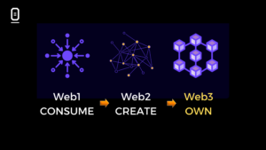 Evolution of the web