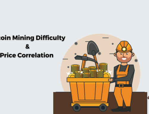 Bitcoin Mining Difficulty and Price Correlation